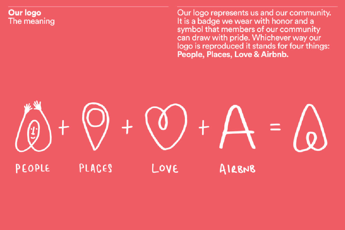 Brand Guidelines Airbnb