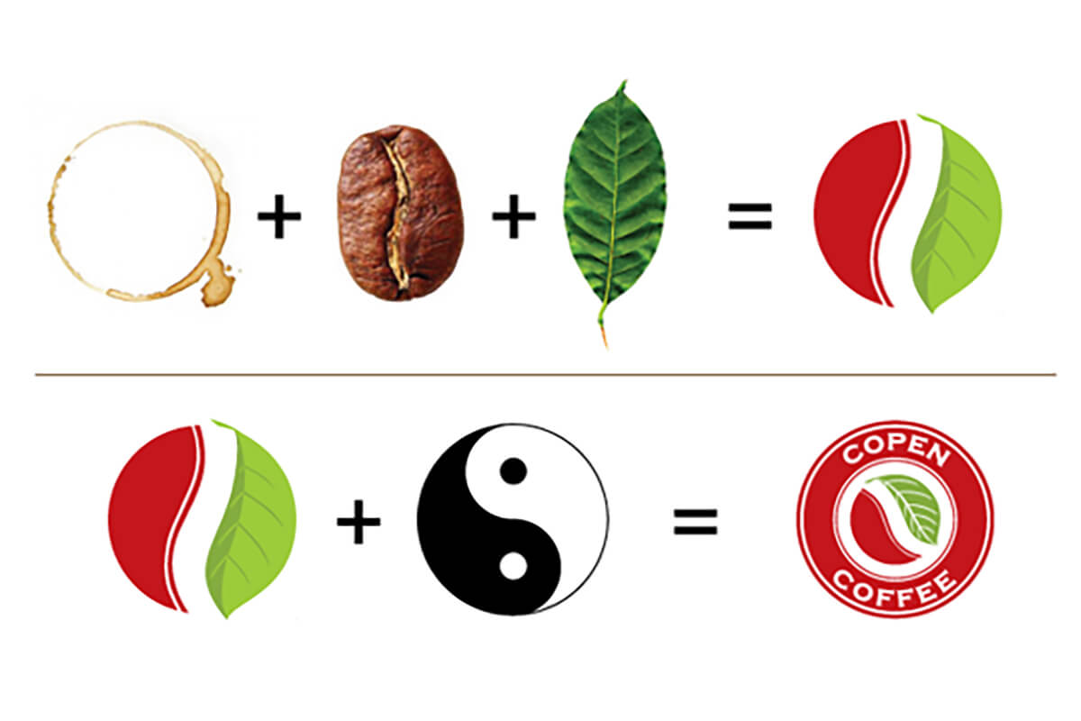 Mẫu logo hạt cà phê nguyên chất