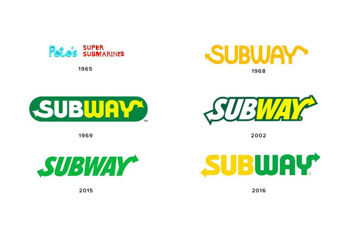 Logo Subway thay đổi qua từng thời kỳ