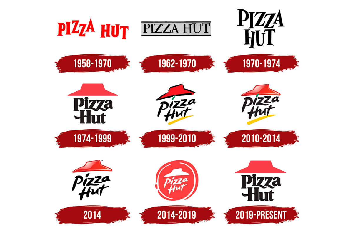 Logo Pizza Hut thay đổi qua từng thời kỳ